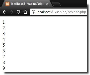 Image result for for-Schleife Flow Chart