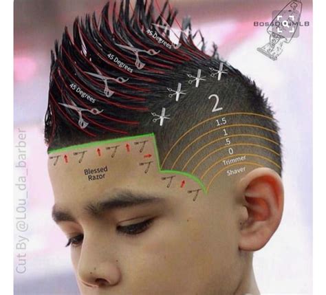 Toradh íomhá ar Step Fade Haircut