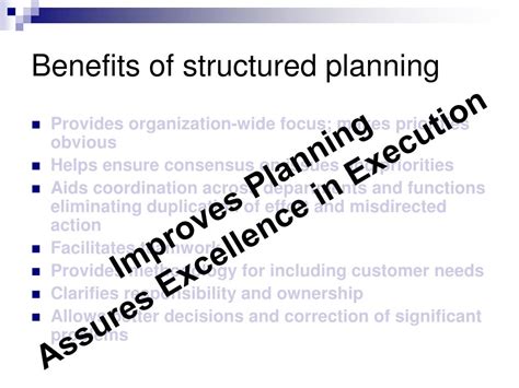 Image result for Structured Planning