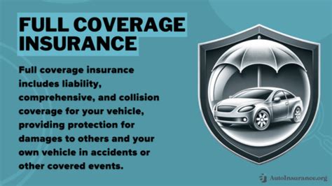 Image result for Cure Auto Insurance Complaints