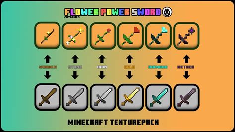 Afbeeldingsresultaten voor MC Java Power V