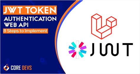 Image result for JWT Authentication Flow Diagram