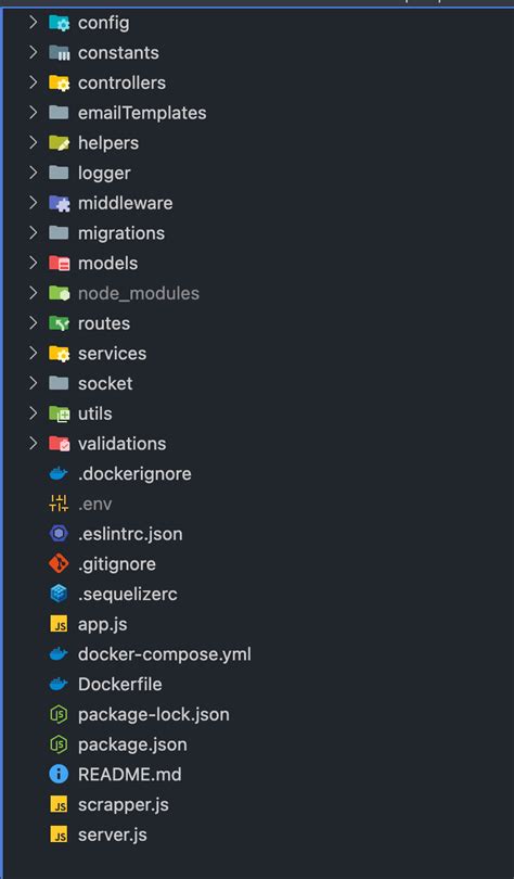 Image result for Do Connect Application Using Node.js