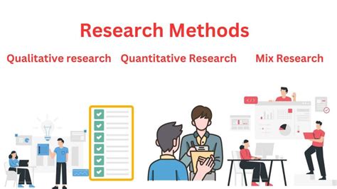 Afbeeldingsresultaten voor Qualitative Research Methodology