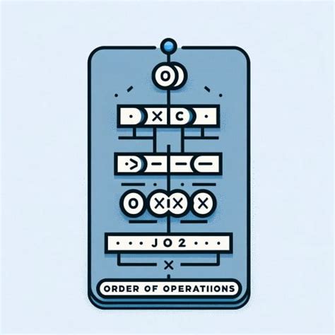 Image result for Main Operation Java