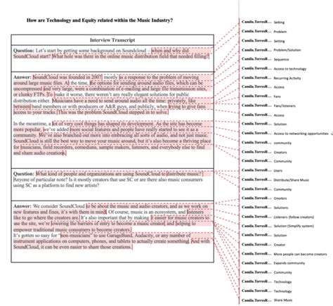 Image result for Annotated Coding On Qual Transcript