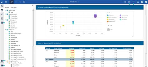 Image result for IBM Cognos SPSS