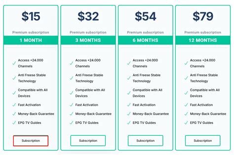 How to Install Primestreams-साठीचा प्रतिमा निकाल