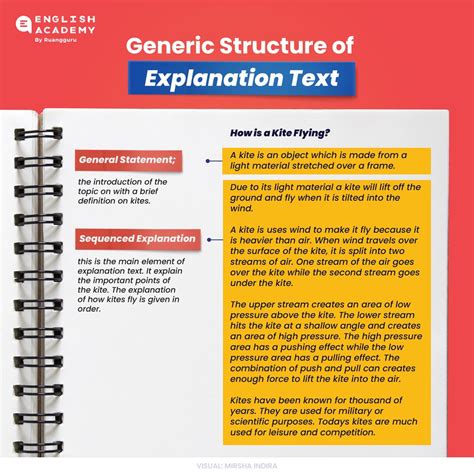 Image result for Explanation Text Design