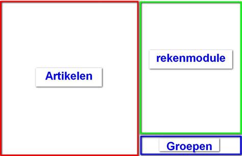 Image result for Kassa Types