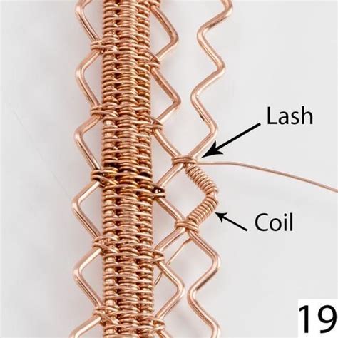 Image result for Wire Coiling Process Diagram
