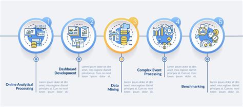 Image result for Data Process Mining Examples