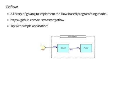 Image result for Golang Startup Flow