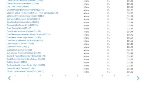 Image result for Paginated Search Results