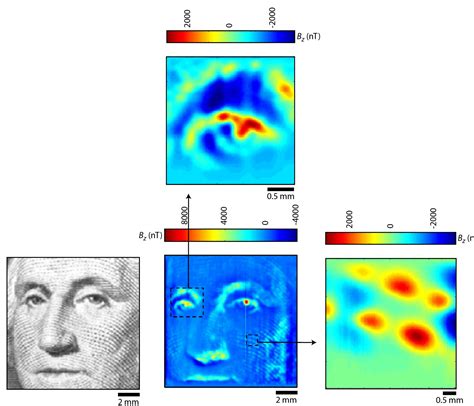 Toradh íomhá ar Squid Microscopy