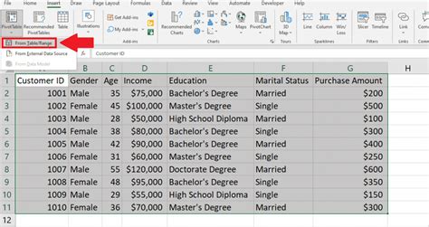 Image result for How to Convert Mutirows into Column in Pivot