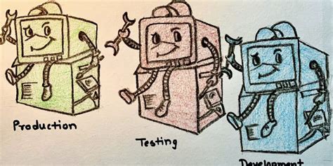 Toradh íomhá ar What Does Netcode Look Like