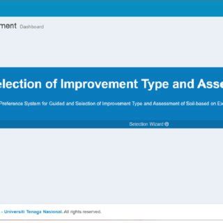 User Interface and Program に対する画像結果
