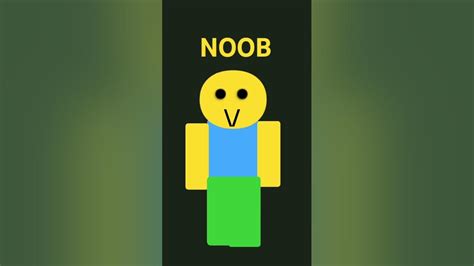 Image result for Noob Strong Punch