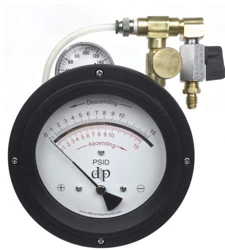 Image result for Pressure Gauges for Testing Backflow Valves