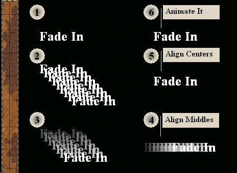 Image result for How to Use Commands in Faded