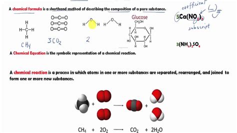 Toradh íomhá ar Difference Between Formula and Equation