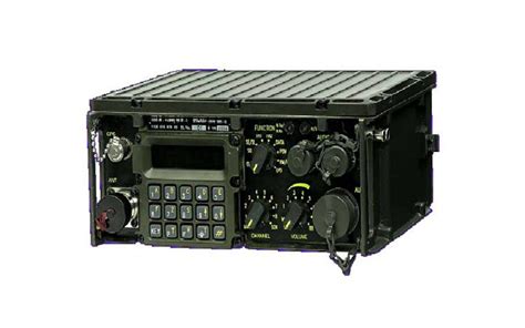Image result for Tactical Radio System Architecture