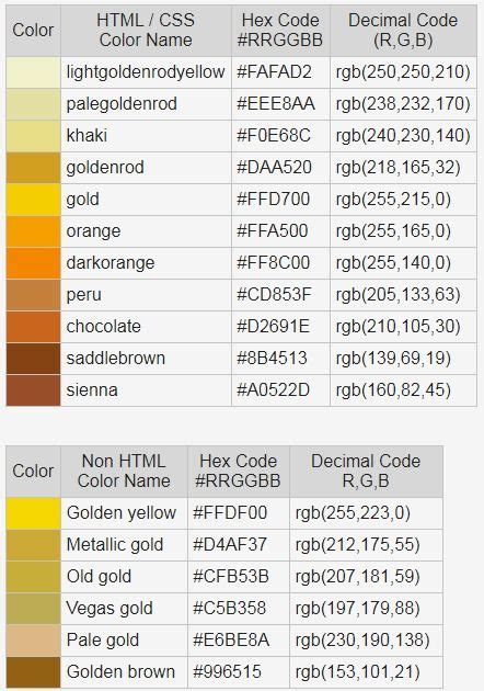 Image result for True Gold Hex Code