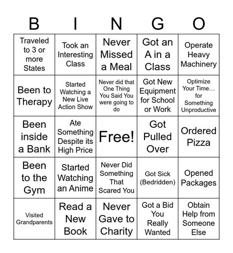 Afbeeldingsresultaten voor Things I've Done Image