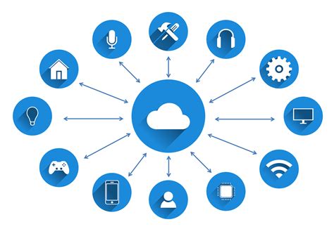 Image result for Iot Cloud PNG