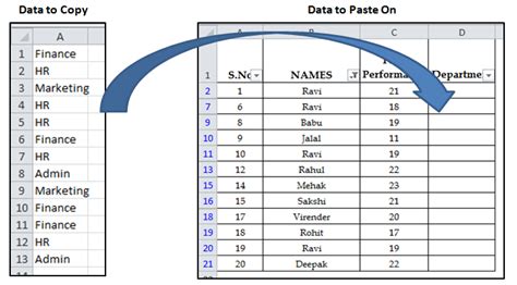 Excel Paste Data with Filter ಗಾಗಿ ಇಮೇಜ್ ಫಲಿತಾಂಶ