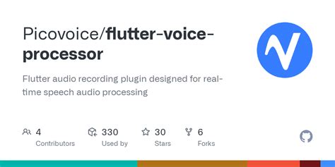 Image result for Flutter Voice Animation