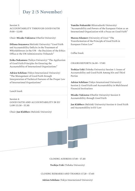 2nd Year Batch Program Listing に対する画像結果