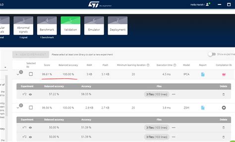 Anomaly Detection On Microcontroller Unit に対する画像結果