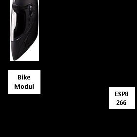 تصویر کا نتیجہ برائے Accident Detection and Prevention Existing System Block Diagram