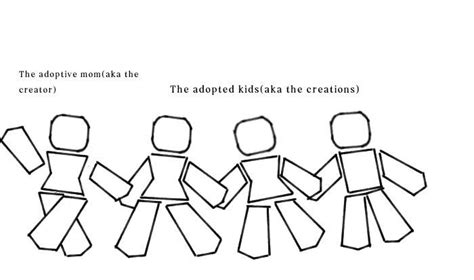 Toradh íomhá ar Roblox Animation Poses