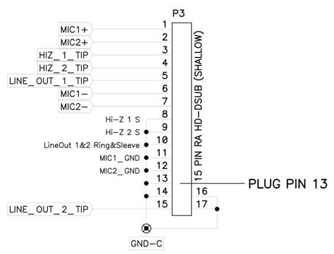 USB Connector Pinout に対する画像結果
