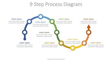 Image result for WPS Sequence Diagram