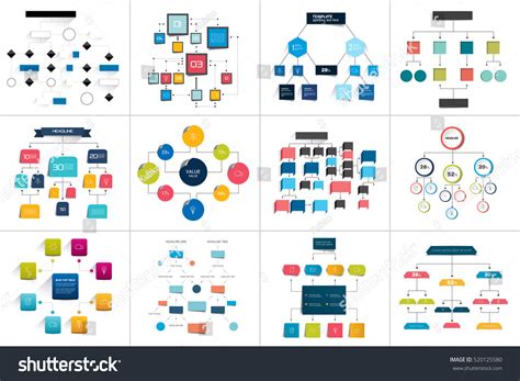 Image result for Visual Flow Chart Template
