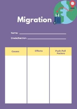 Image result for Migration Worksheet