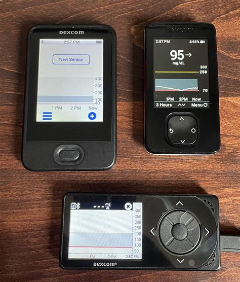 Image result for Dexcom Receiver