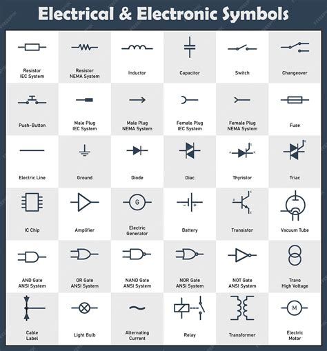 Afbeeldingsresultaten voor Conventional Symbols for Circuits Simple