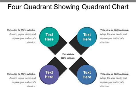 Image result for 4 Square Chart Maker