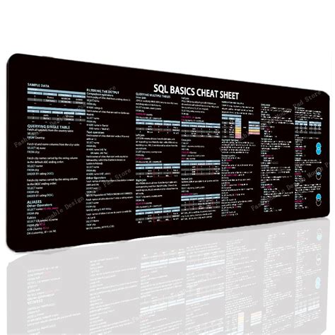 Image result for SQL Cheat Sheet Desk Mat
