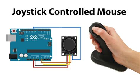 Image result for Wireless Arduino Mouse