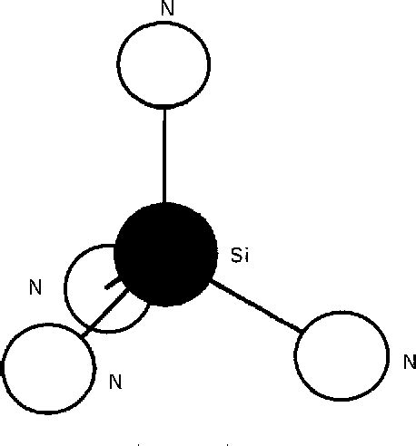 Toradh íomhá ar Crystal Structure Prediciton