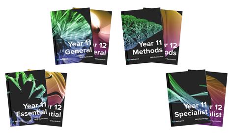 Image result for Mathspace Loading Screen