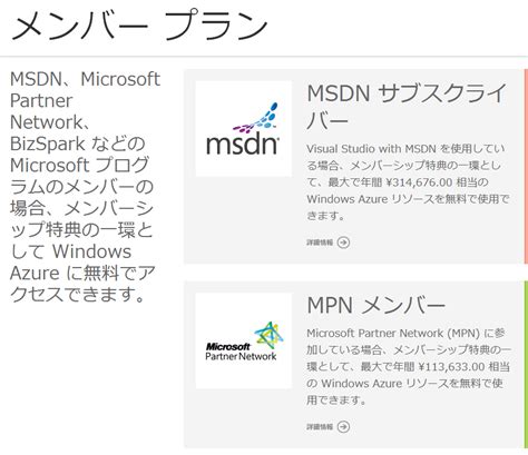 Azure Connexion に対する画像結果