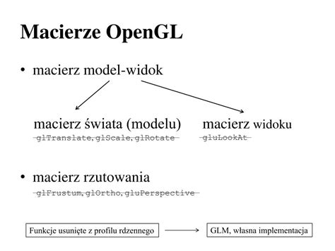 Python Macierze に対する画像結果