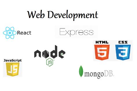 Image result for HTML/CSS JS React Node WordPress Images